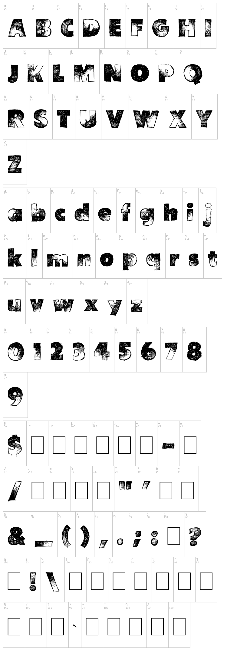 Are You Hung Up font map